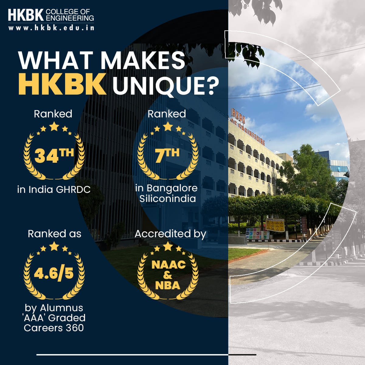 best engineering colleges in bangalore