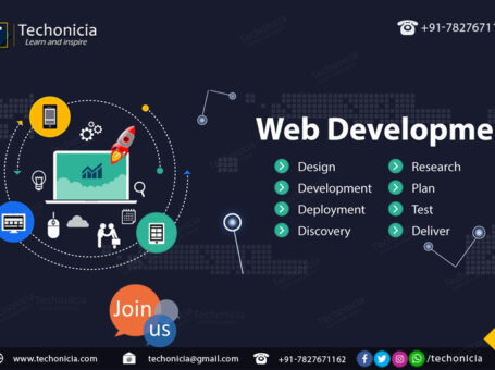Best Website Designing & Development Company in Delhi