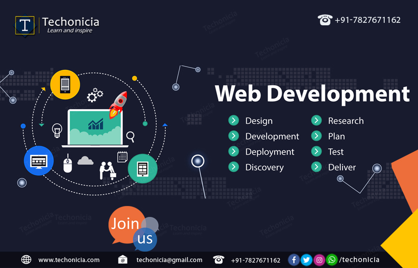 Best Website Designing & Development Company in Delhi