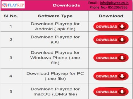Wanna Download Playrep Update !
