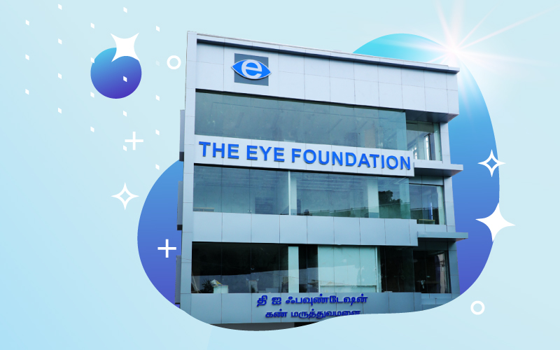 Best Eye Hospital in Salem