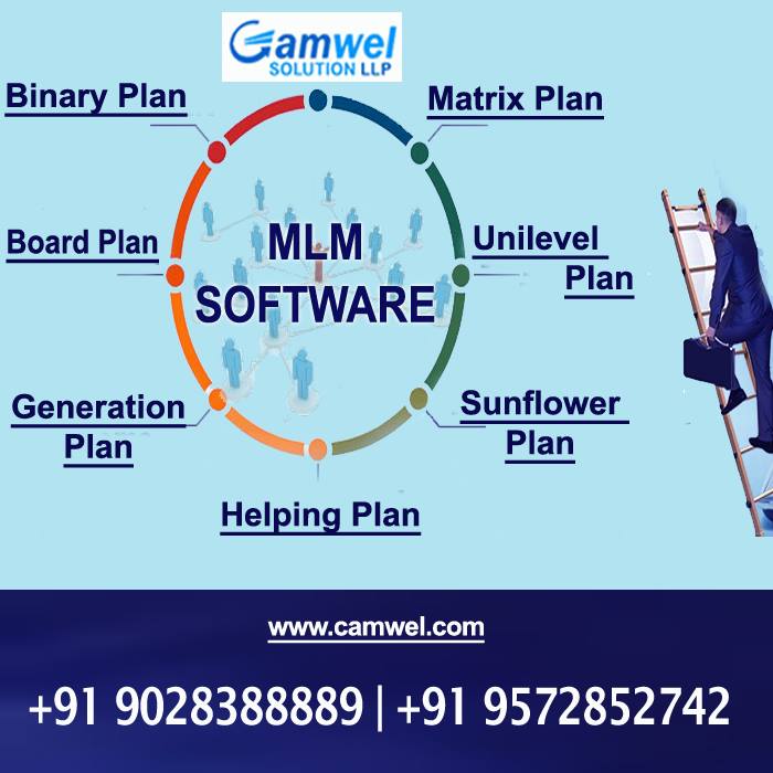 BEST MLM SOFTWARE PROVIDER IN PATNA