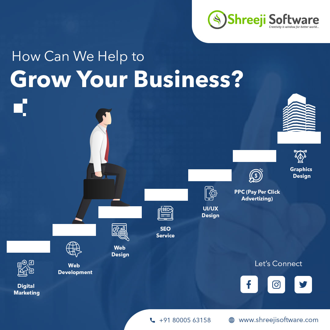 Shreeji Software Best Digital Marketing Company in Ahmedabad | Gujarat | India