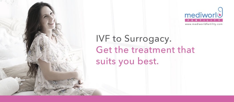Mediworld Fertility