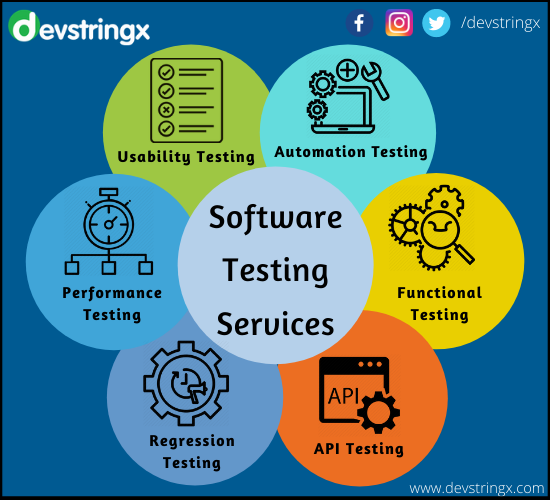 Devstringx Technologies