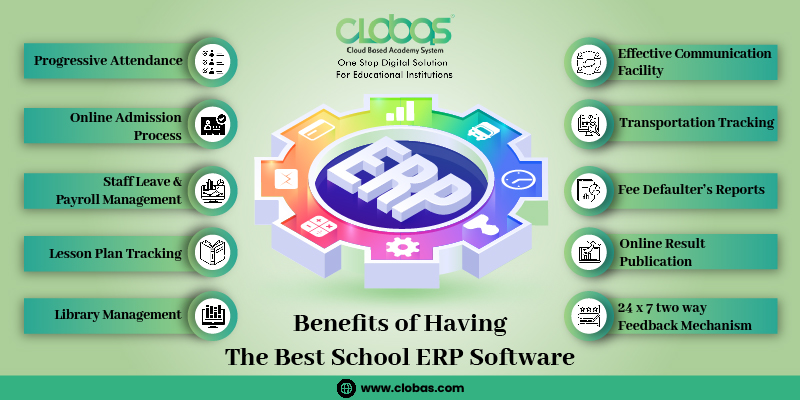 Clobas Private Limited