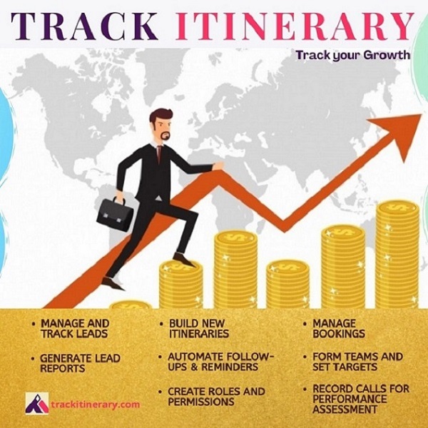 Best Tour & Travel Itinerary CRM to Track and Manage Leads