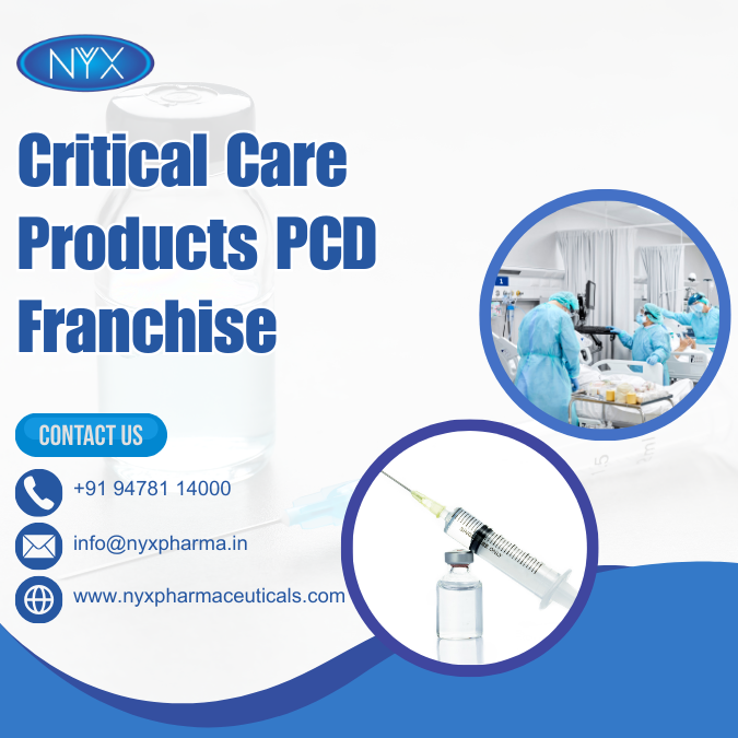 Critical Care PCD Company – Nyx Pharmaceuticals