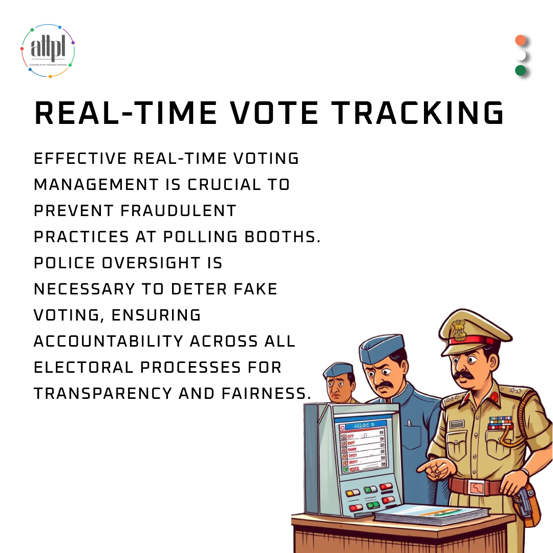 The Role of Poll Worker Management Software: ATTPL EMS
