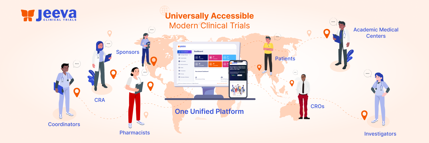 Jeeva Clinical Trials Inc.