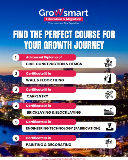 GroWsmart Education & Migration | Education agent  in Sydney