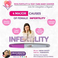 IVF and Fertility centre in Kurnool Riya Fertility & Test Tube Baby Centre
