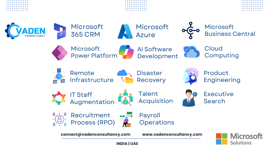 Empowering Business Growth Through IT & Talent Solutions