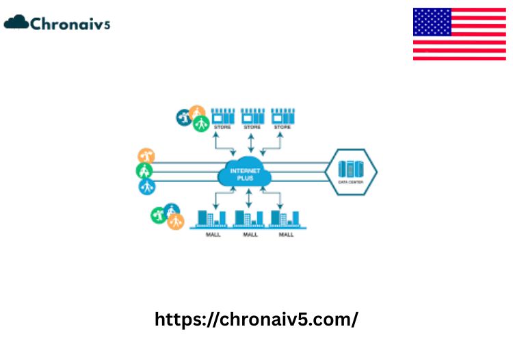 Cloud Solutions Essential for the Logistics Industry