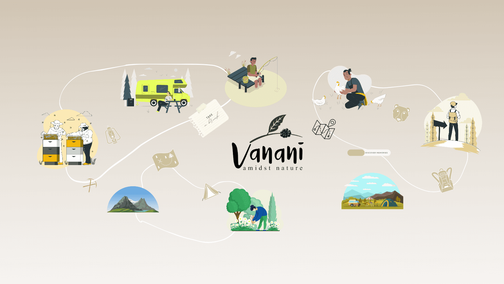 Vnani Holidays