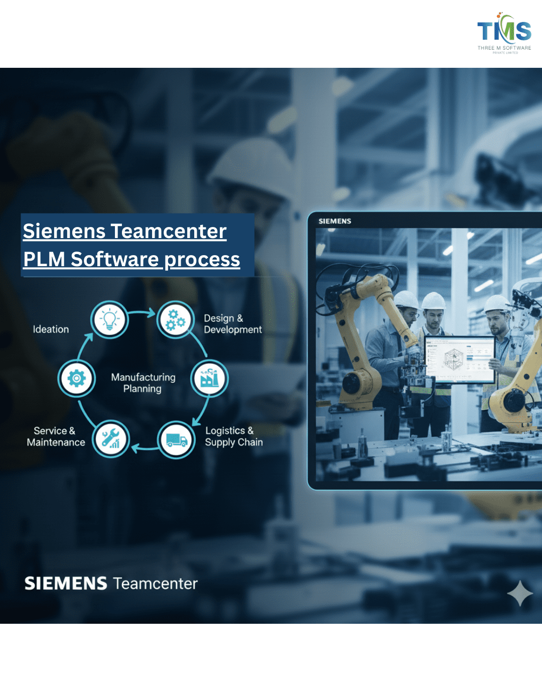 siemens rulestream documentation