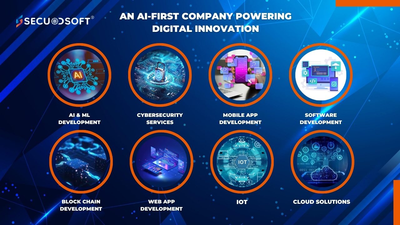 Web and Mobile App Development Company in India