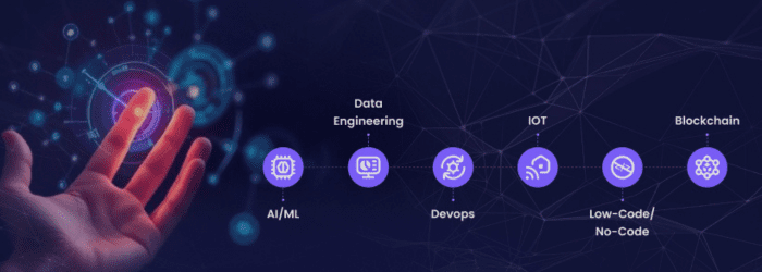 Mooglelabs