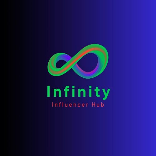 Best influencer agency for brand growth