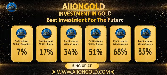 Smart Way to Buy Digital Gold Online | AIIONGOLD
