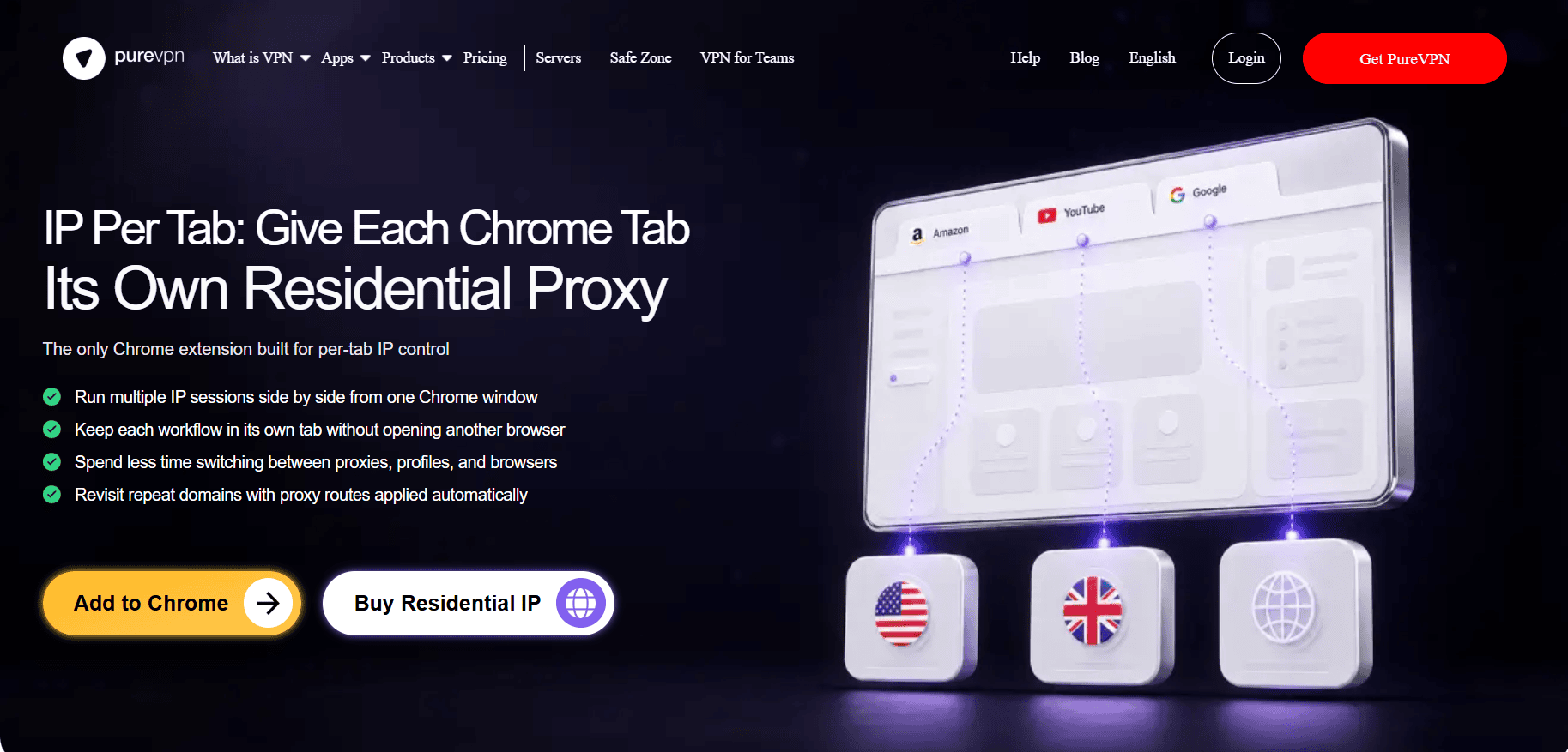 IP Per Tab