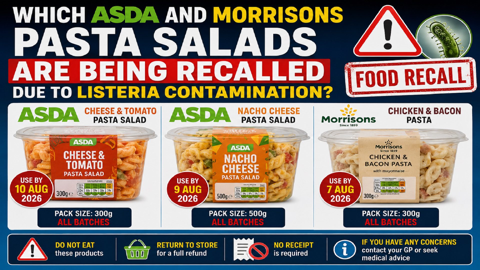 Asda Morrisons pasta salad recall